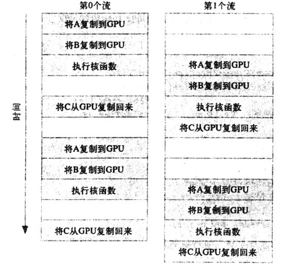 CUDA_7_1