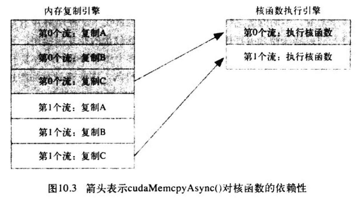 CUDA_7_3